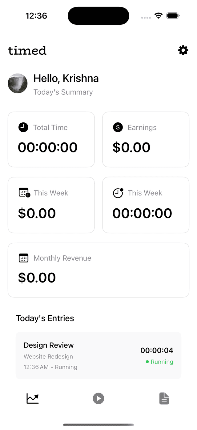 Analytics screen with charts and time tracking reports